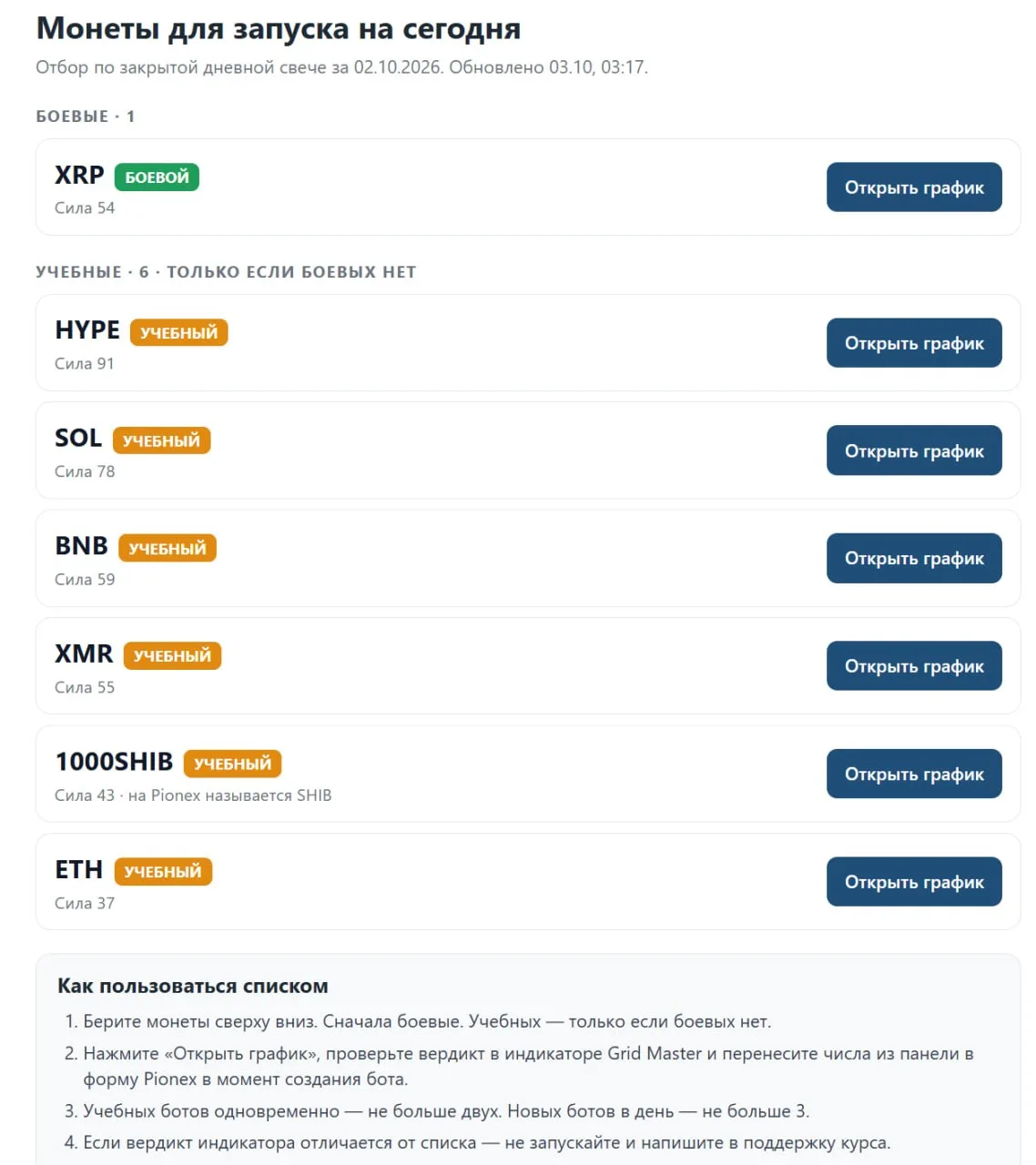 Заканчиваем с командой разработку мощного инструмента для торговли ботами на Pionex.