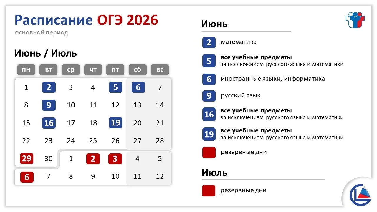 💥45 тысяч девятиклассников сдадут экзамены в основной период ГИА-9