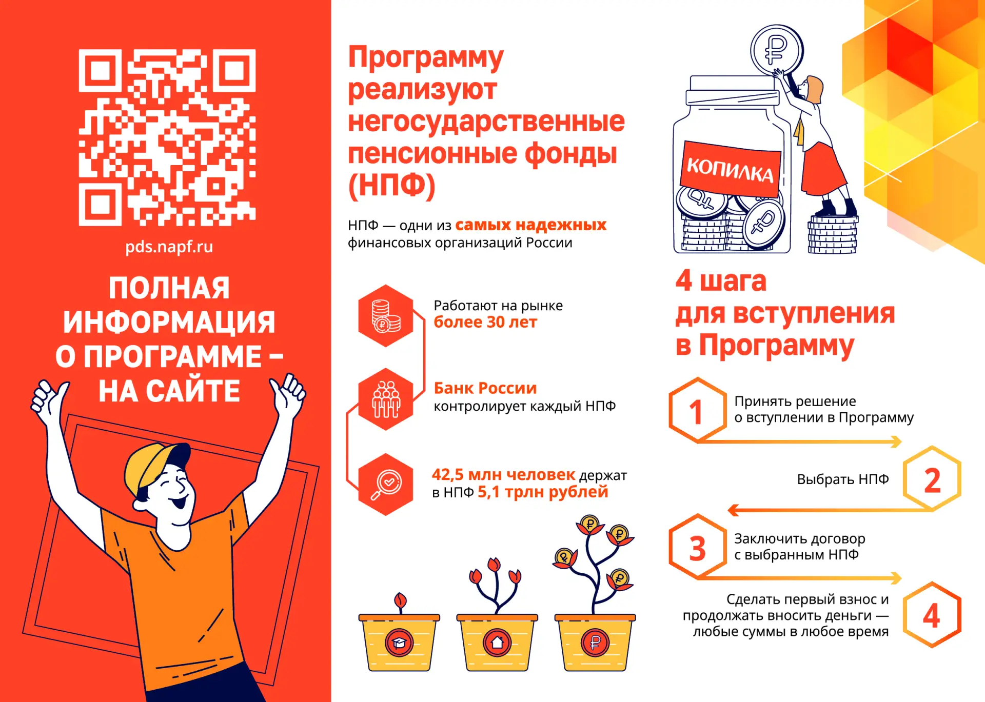 Министерство ЖКХ и энергетики Воронежской области в рамках информирования граждан напом...