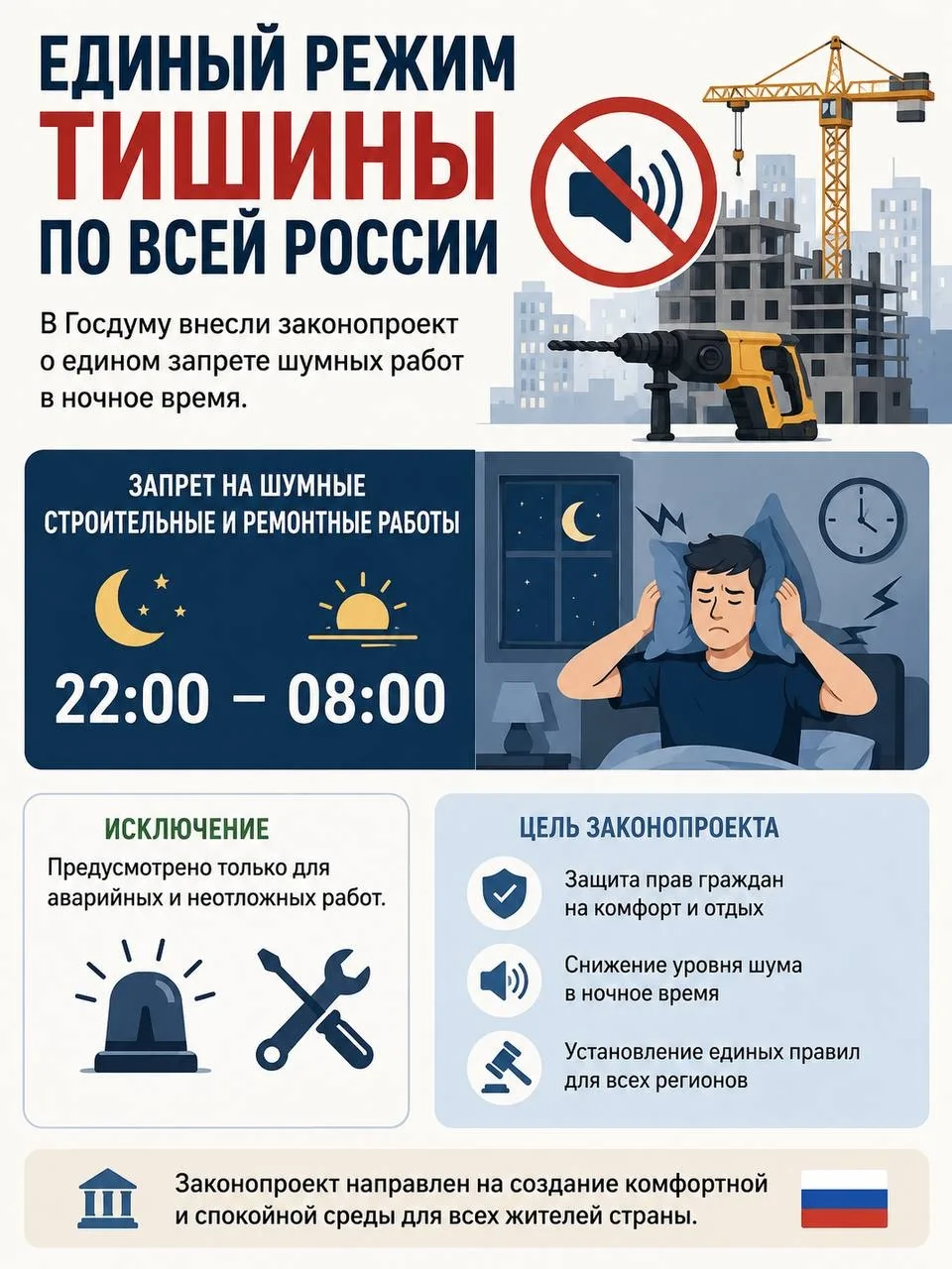 Единый режим тишины предложили ввести по всей России. 

В Госдуму внесли законопроект о запрете шумн