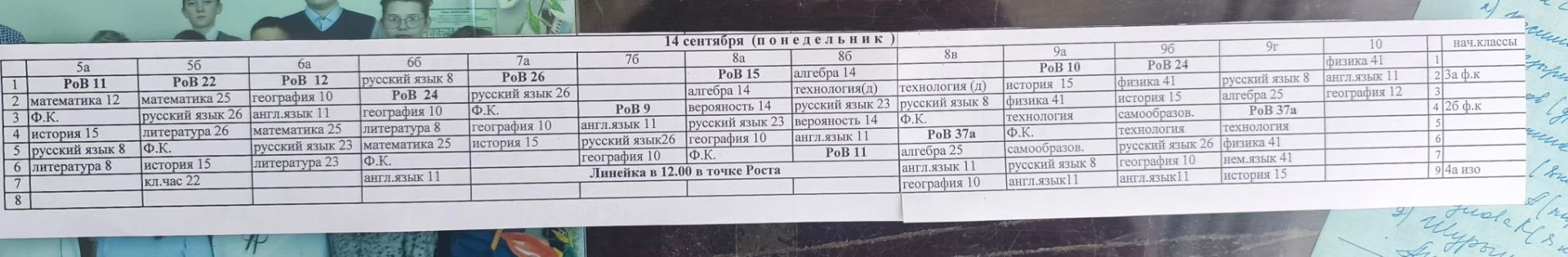 Расписание на понедельник 14 сентября