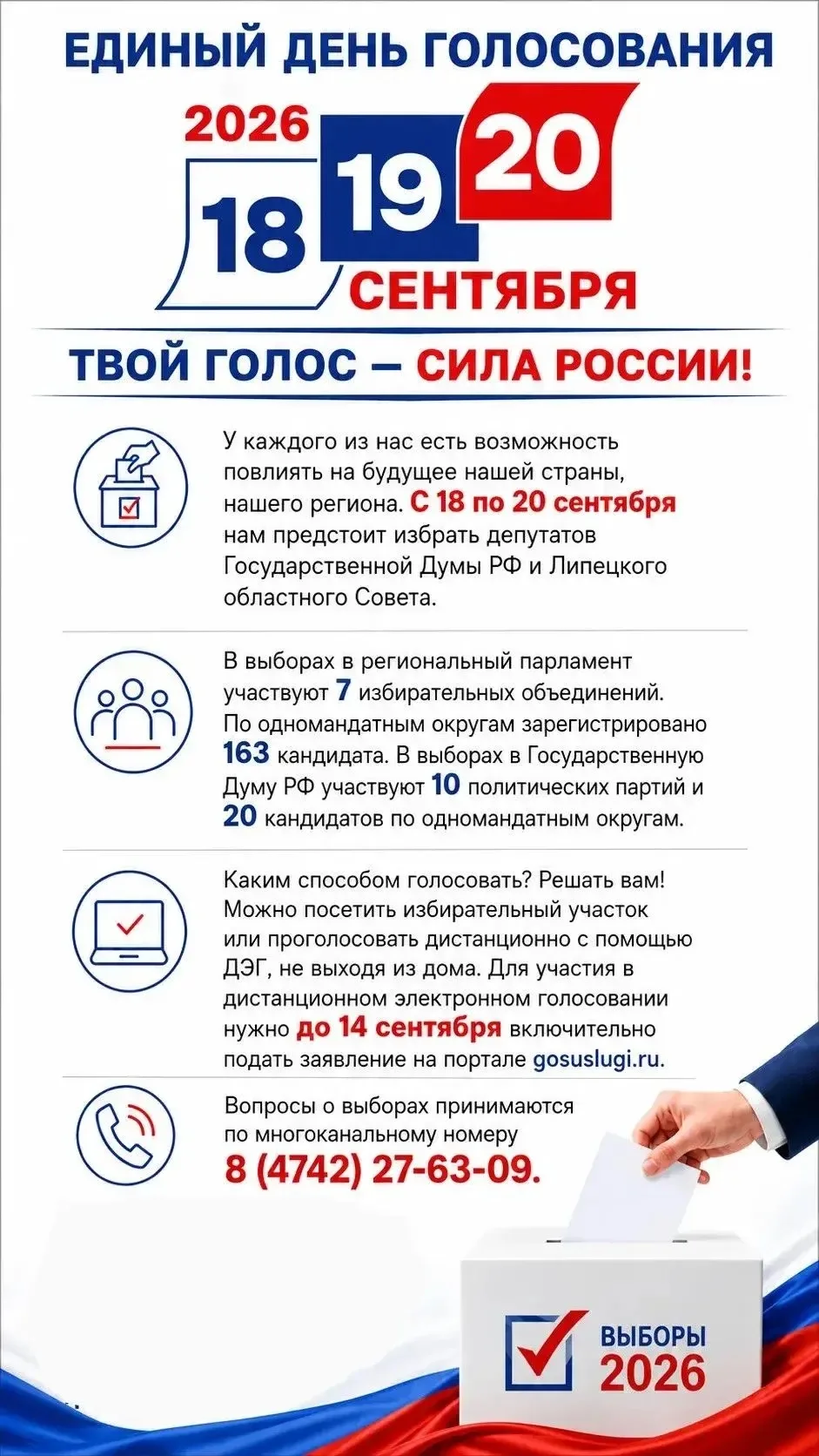 🗳 Выборы - это решение о будущем.