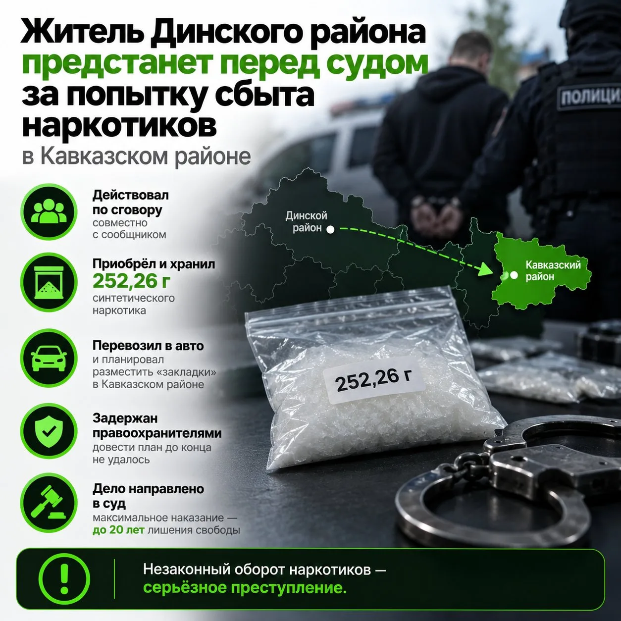 Житель Динского района предстанет перед судом за попытку сбыта наркотиков в Кавказском ...