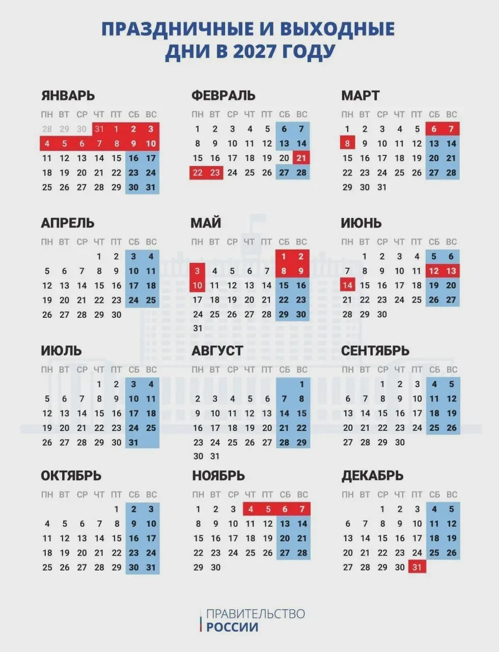 🎄 Новогодние каникулы в России продлятся 11 дней