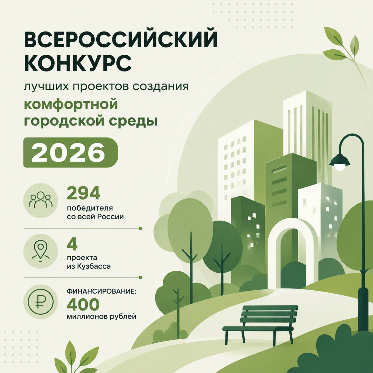 Кузбасс преображается благодаря активному участию в федеральных программах.