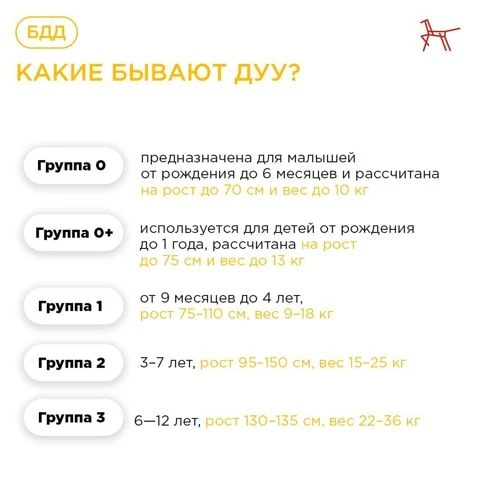 Удерживающее устройство – это полноценный элемент защиты. Но,