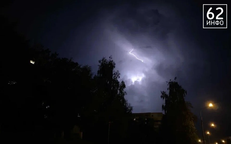 🌤Кто там на жару жаловался?

В Рязанской области похолодает до +8°С и сохранится риск грозовых шква