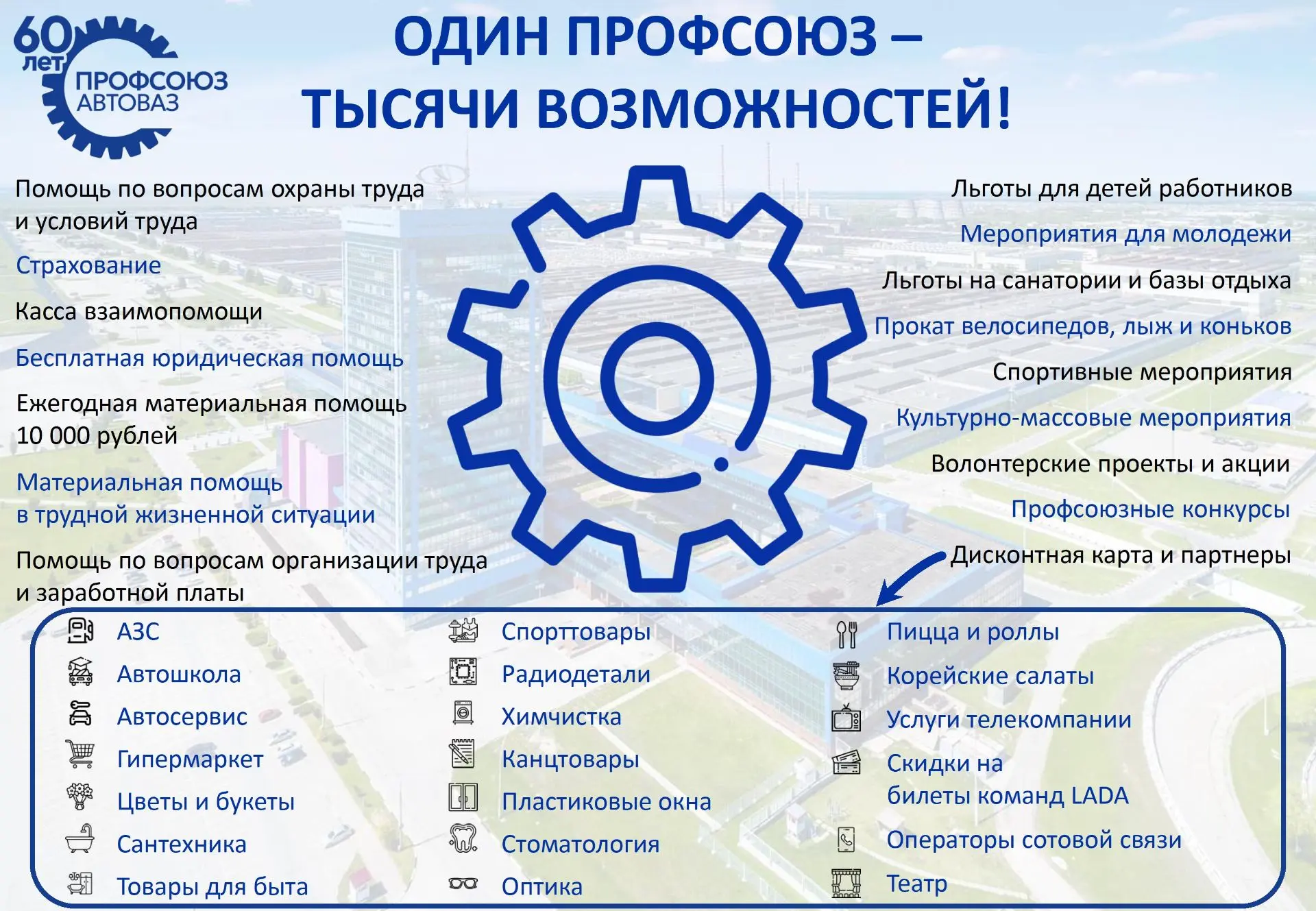 🛡Профсоюз - это про защиту, про заботу и про тысячи возможностей, которые ты обретаешь...