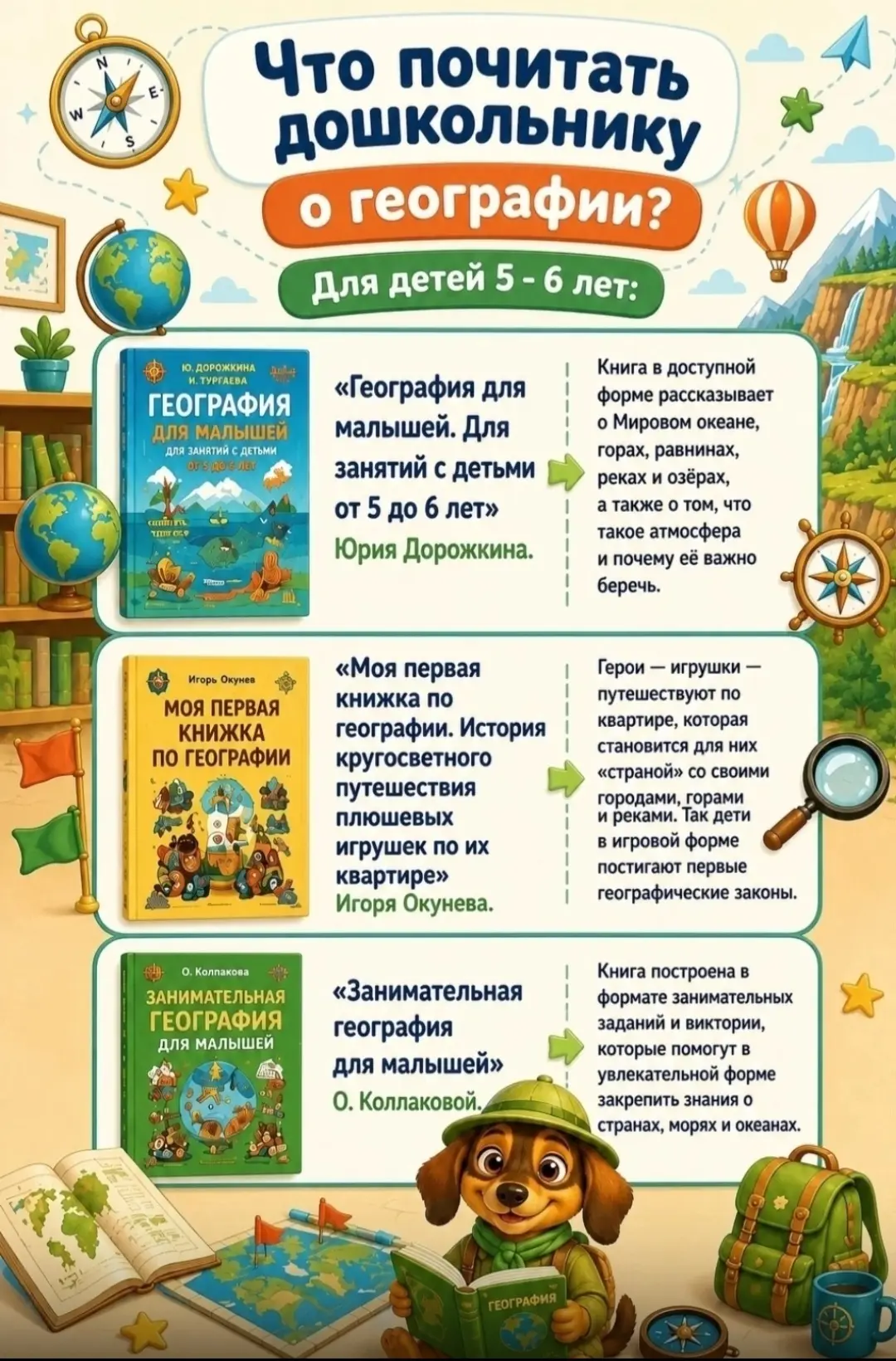 Сегодня хотим поделиться с вами чудесной подборкой книг, которые помогут вашим малышам ...