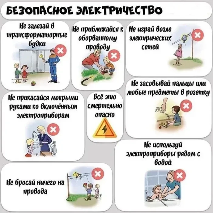 Памятка по электробезопасности для детей

1. Если ты обнаружил неисправную розетку, сразу сообщи об 