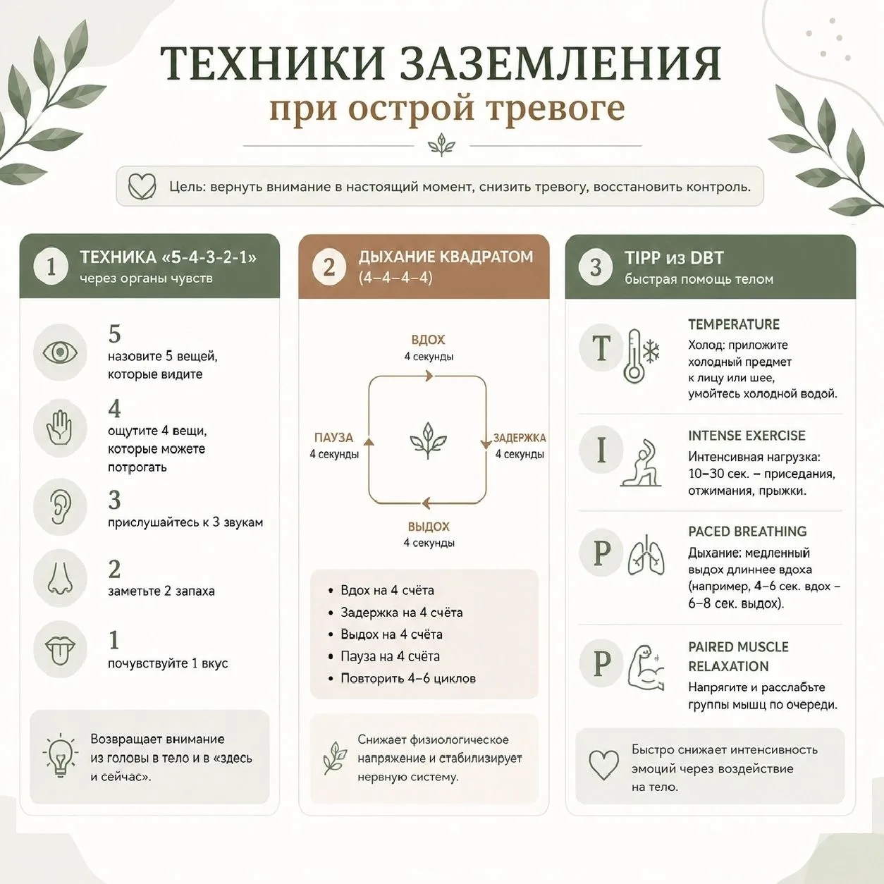Техники заземления при острой тревоге: как вернуть себе опору прямо сейчас