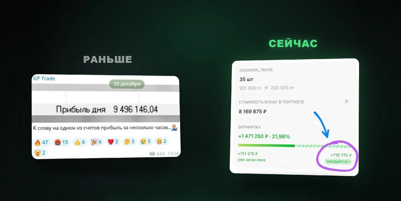 Рынок тяжелый😮‍💨