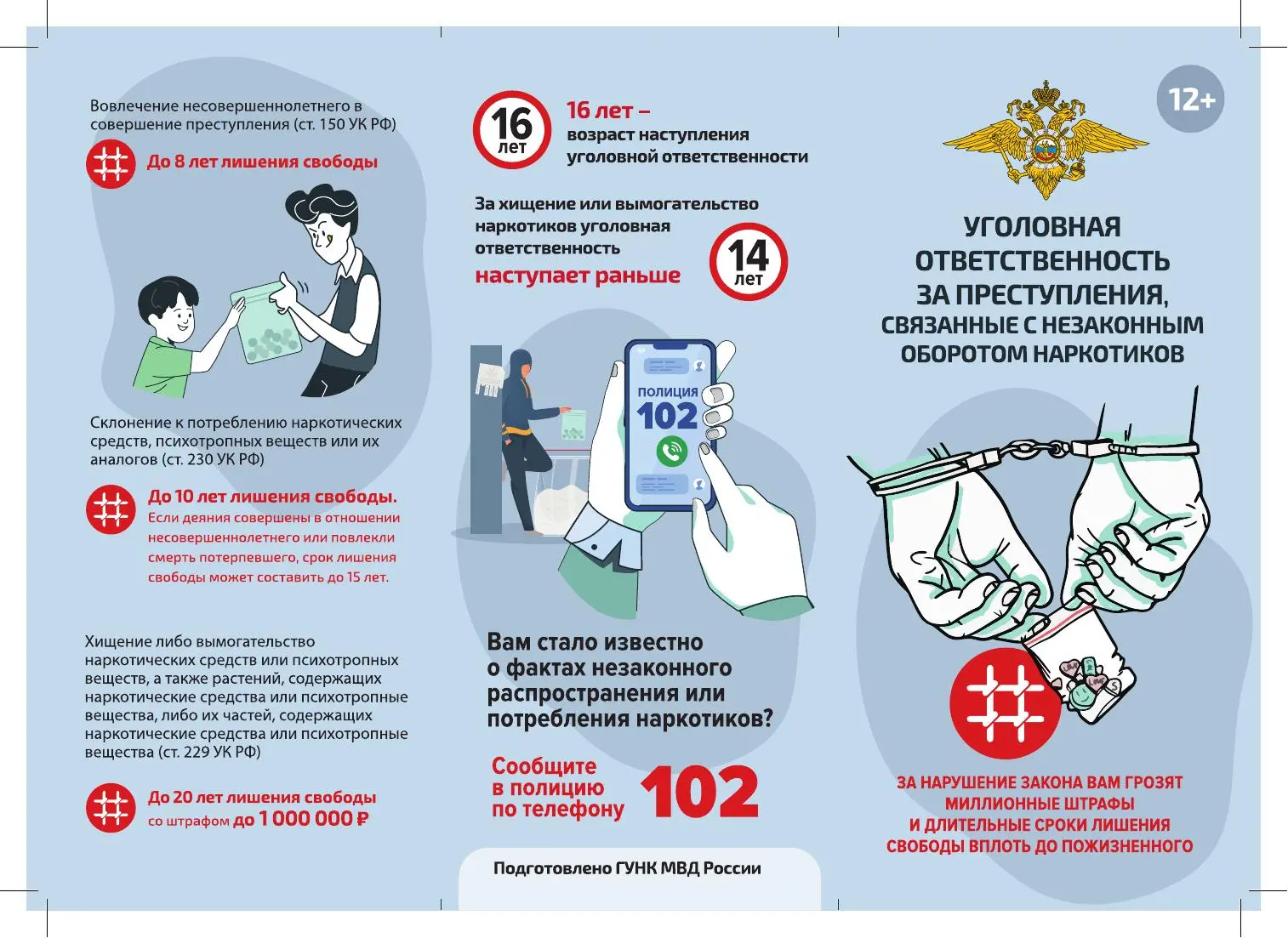 Внимание! Памятка об ответственности за незаконный оборот наркотиков
Друзья, мы разместили на нашей 