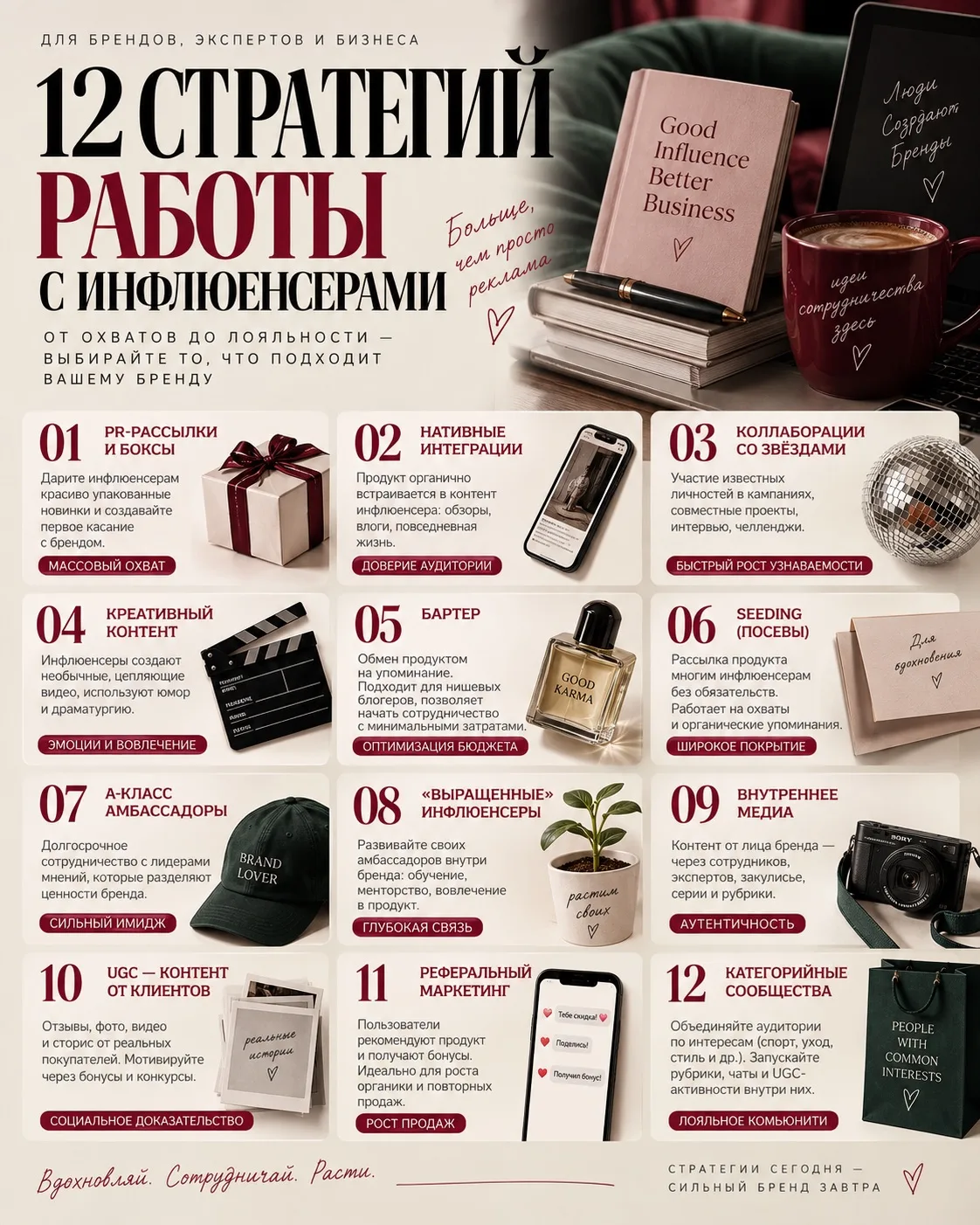 🔥ТОП-12 стратегий работы с инфлюенсерами в 2027 году