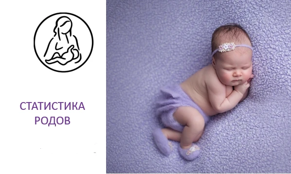 Итоги дождливой недели в Областном перинатальном центре (6 -12 июля) 🌸

Пока город окутывают тёплые