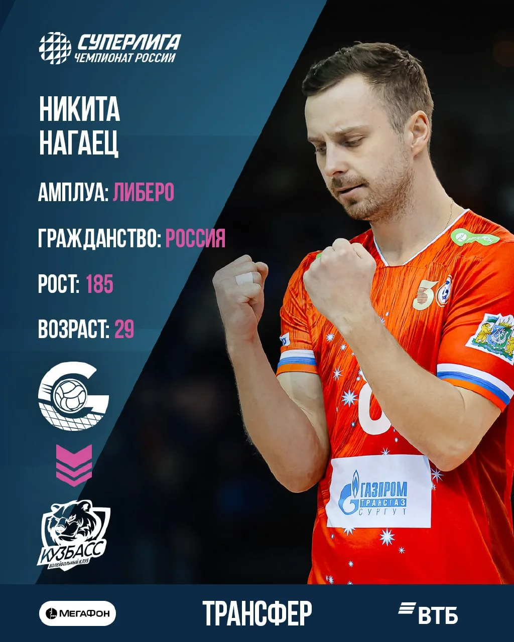 🐻 Никита Нагаец пополнил состав «Кузбасса»

Минувший сезон уроженец Стерлитамака начал в Азербайд