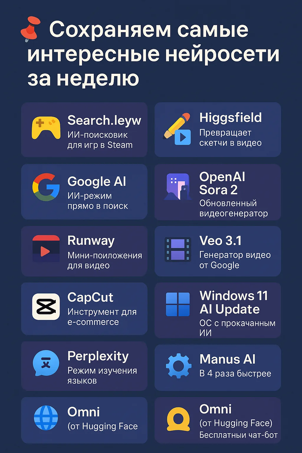 📌 Сохраняем самые интересные нейросети за неделю, которые вы могли пропустить 🚀