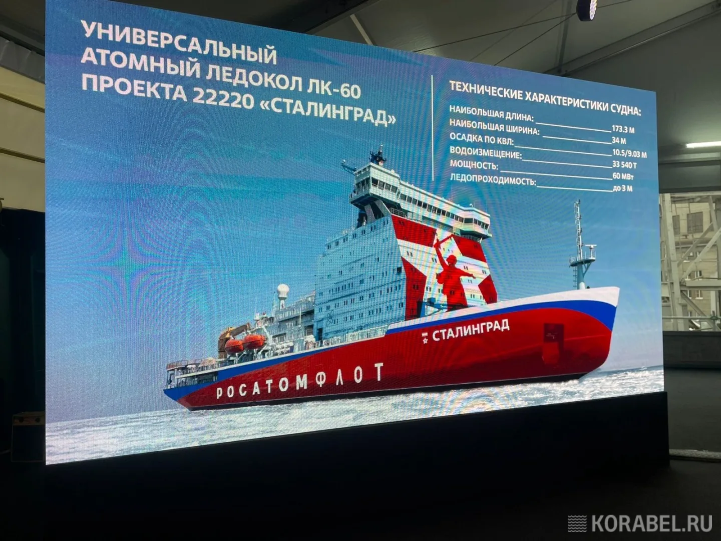 На достройку двух атомных ледоколов проекта 22220 направят более 30 млрд рублей
