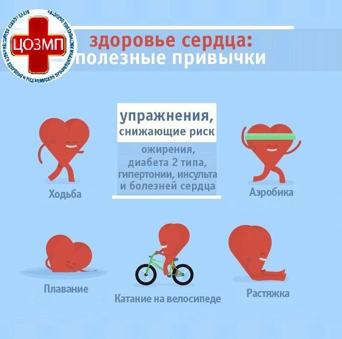 ❗️Какие занятия полезны для сердца