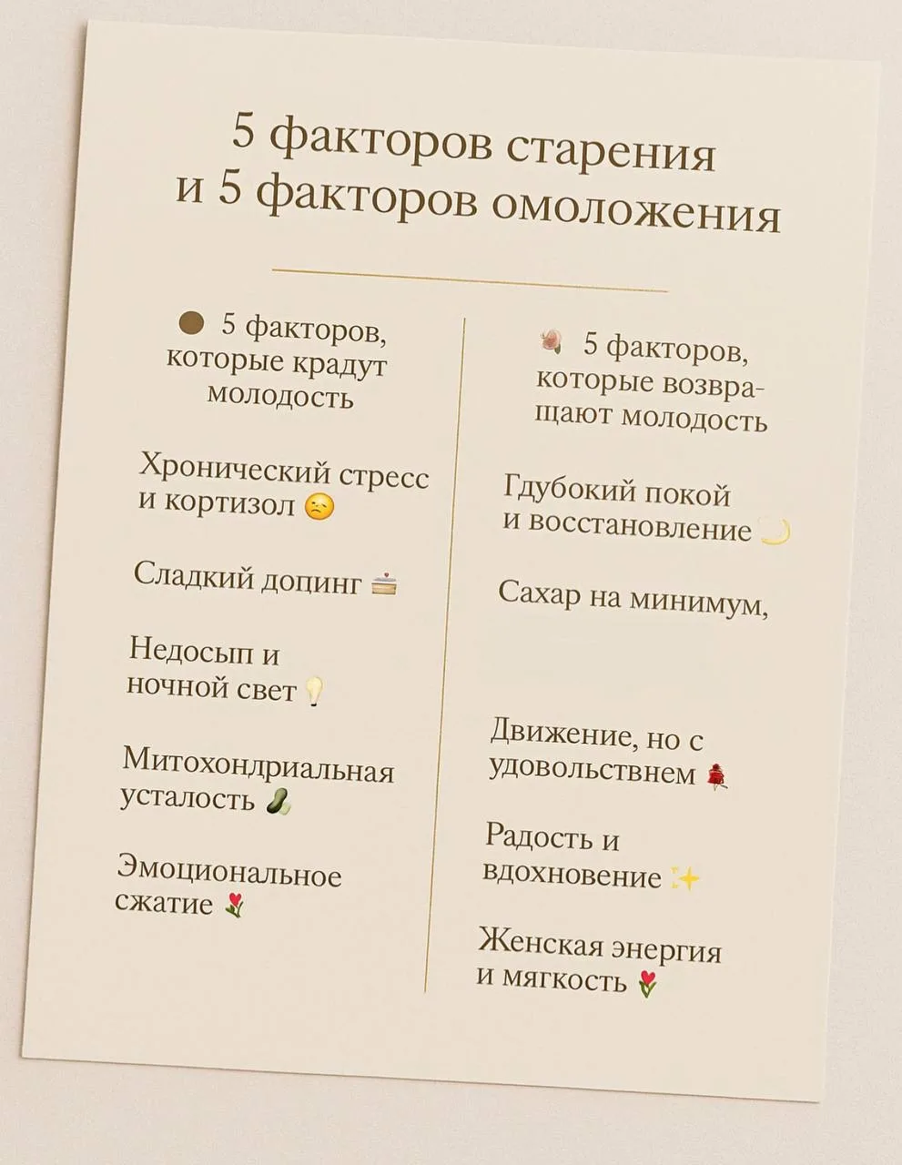 💫 5 факторов старения и 5 факторов омоложения Женщина не стареет внезапно.  🌑 5 факторов, которые кр