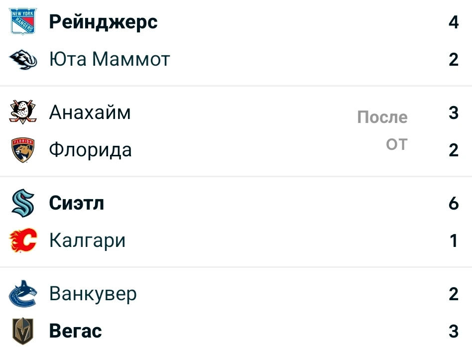 НХЛ 2026-2027 регулярный сезон  матчи от 05.10.26