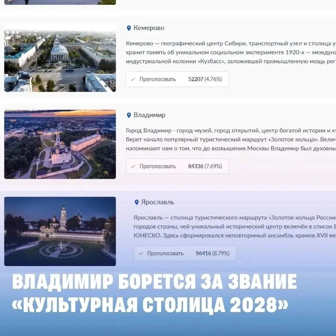 Владимир борется за звание «Культурная столица 2028»!