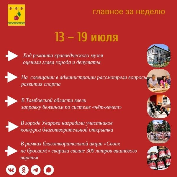Коротко о событиях прошедшей рабочей недели