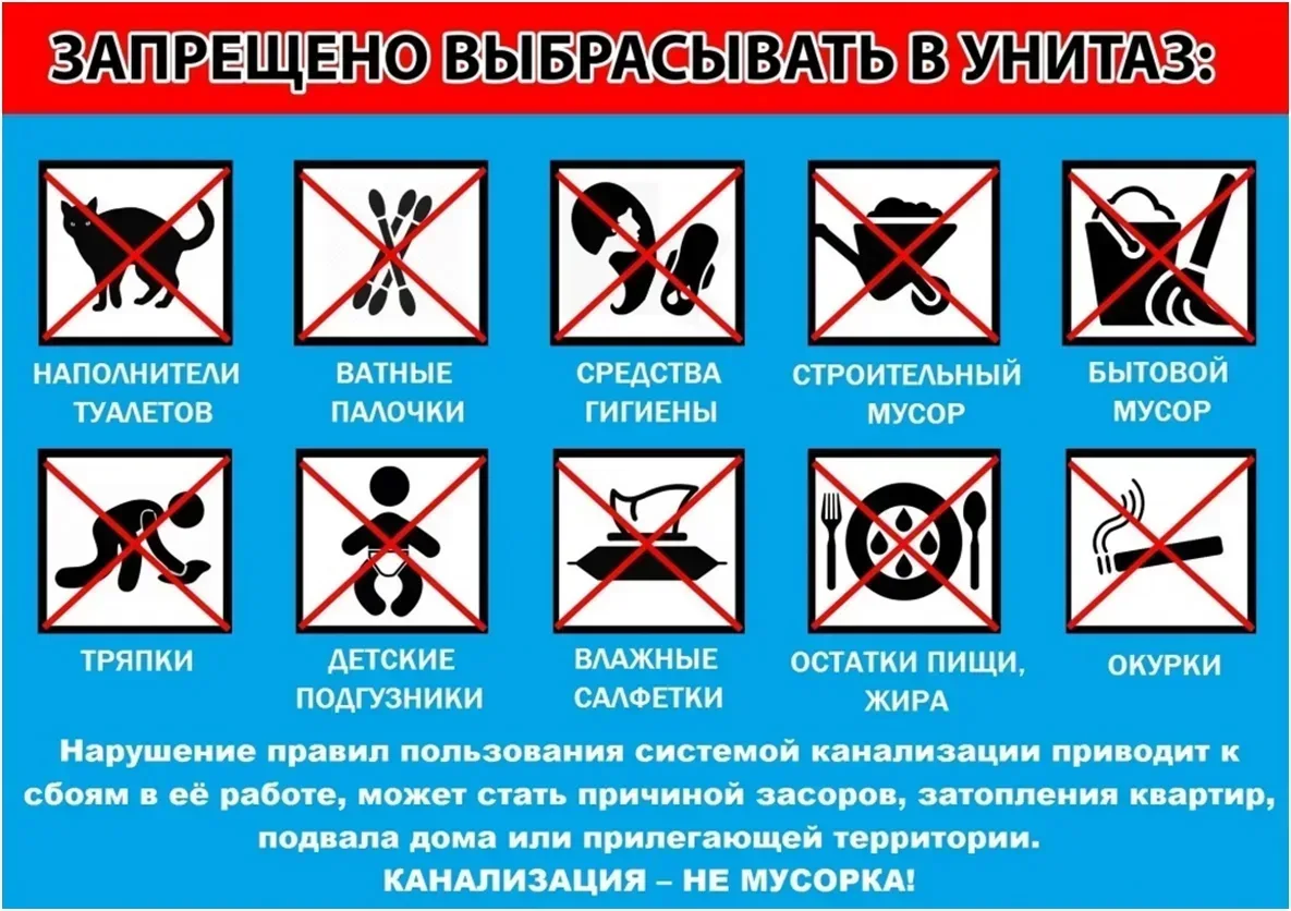 Уважаемые жители!