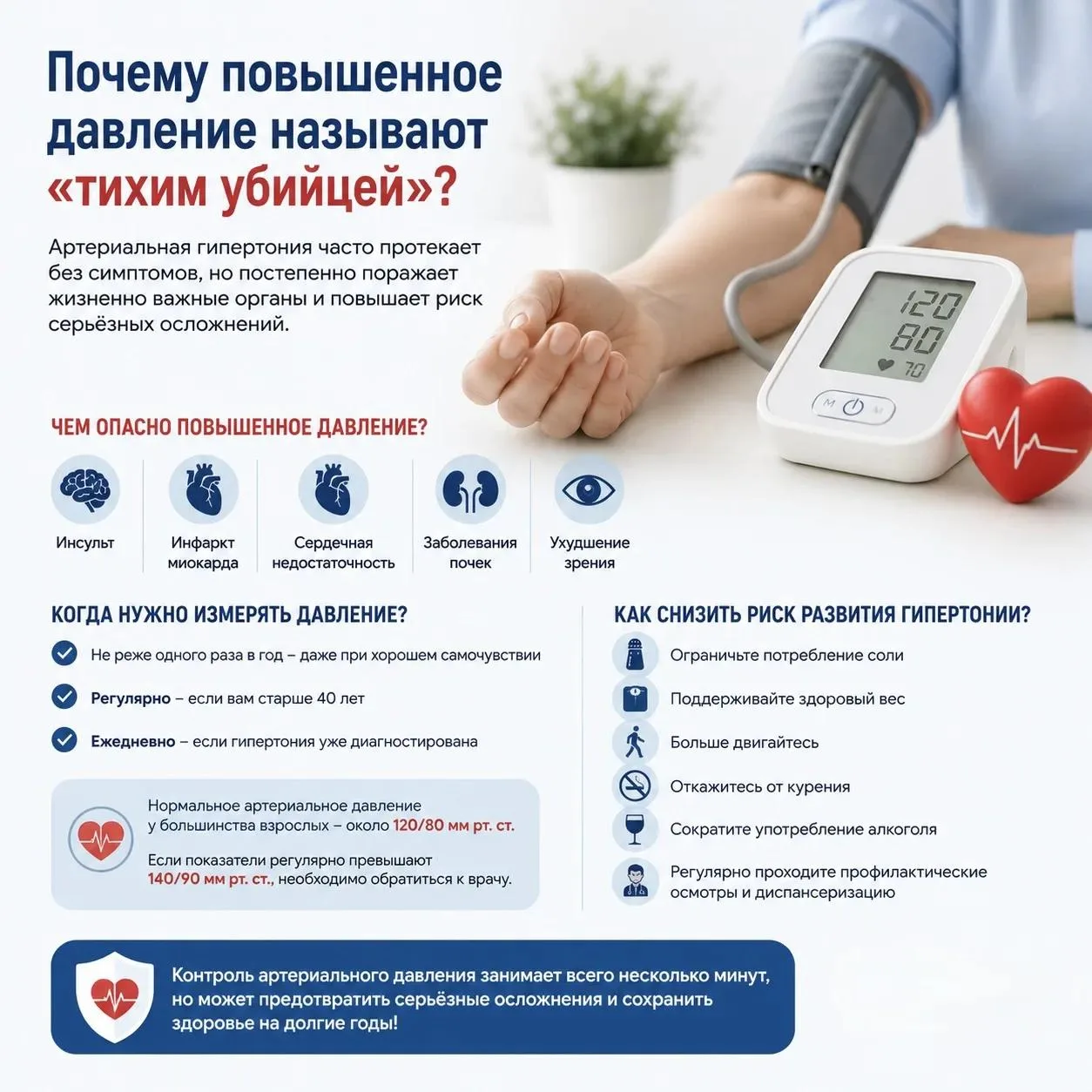 🫀 Почему повышенное давление называют «тихим убийцей»?