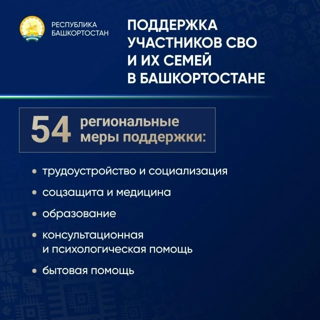 Меры поддержки для участников СВО и их семей