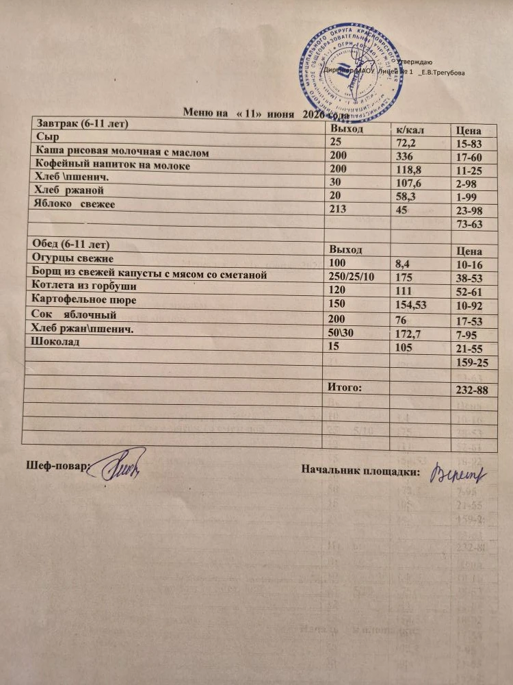 Меню учреждения с дневным пребыванием детей - 11 июня