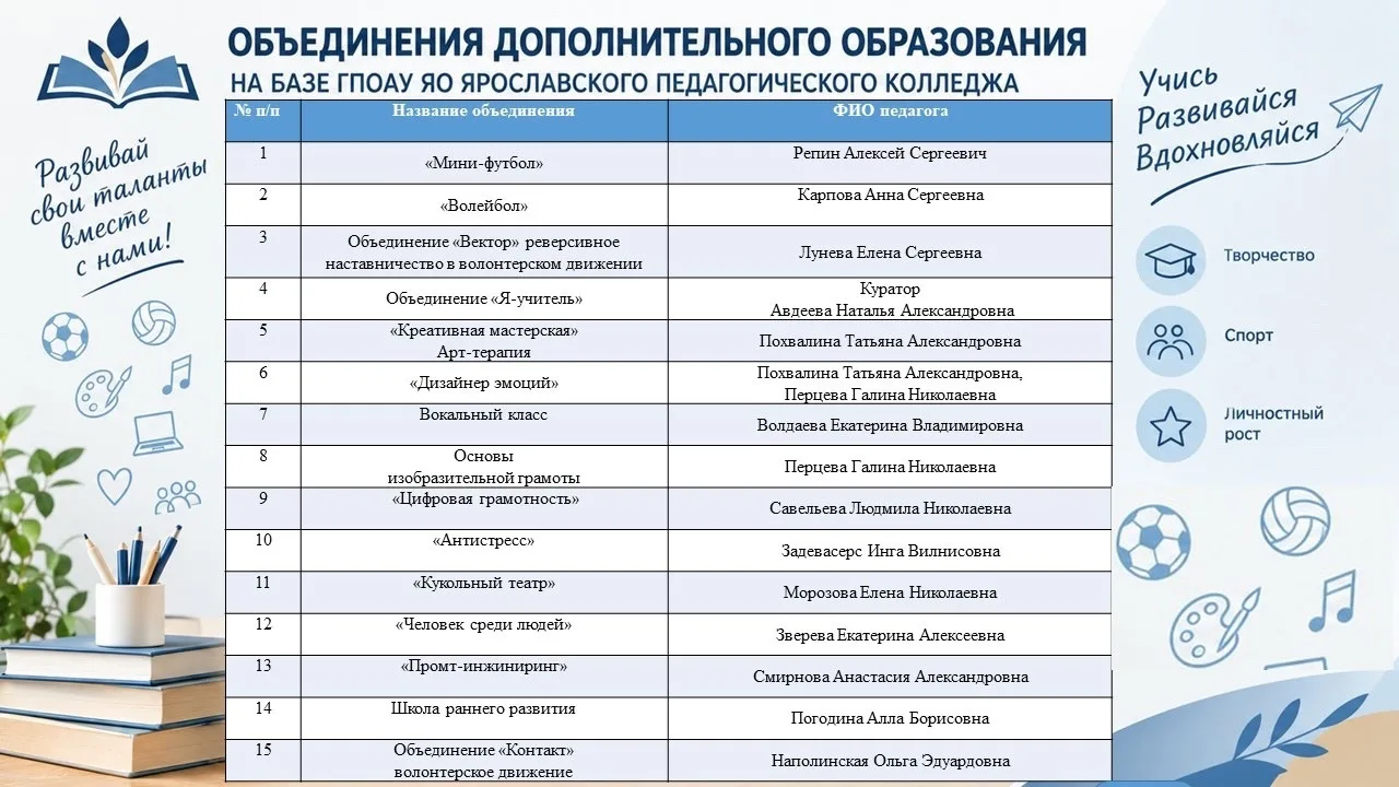 Приглашаем в объединения!