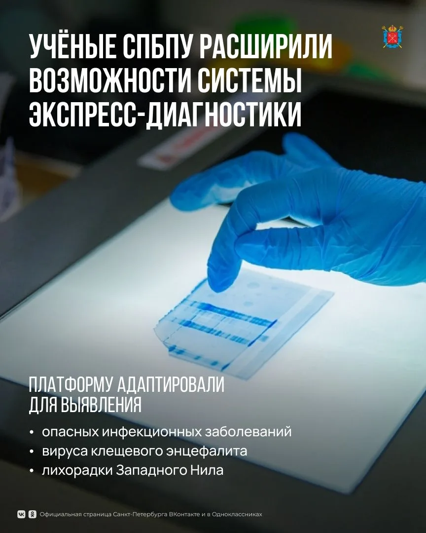 Учёные СПбПУ расширили возможности собственной платформы экспресс-диагностики.

Разработка позволяет