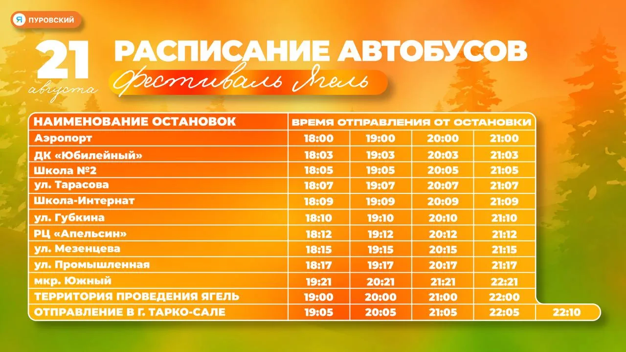 👉Как добраться до «Ягеля» без лишних хлопот?