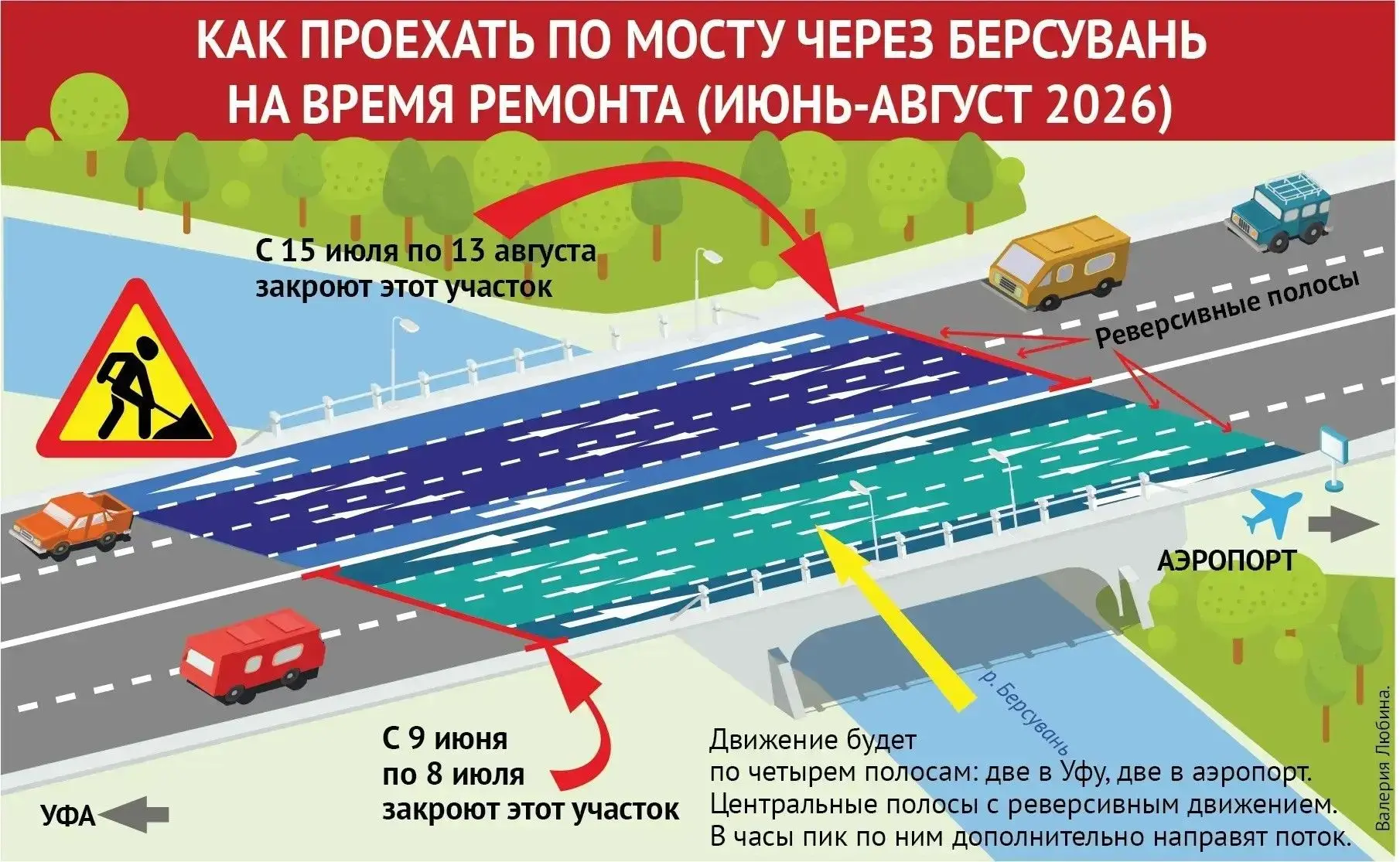 ❗На мосту через реку Берсувань на трассе Уфа – Оренбург организуют реверсивное движение