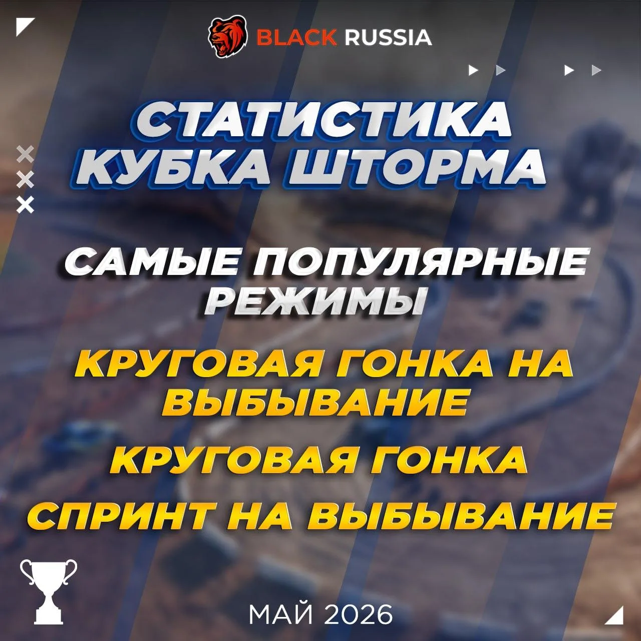 BLACK RUSSIA поделилась статистикой «Кубка Шторма» за май 🤯

За месяц игроки провели более 8,2 млн 