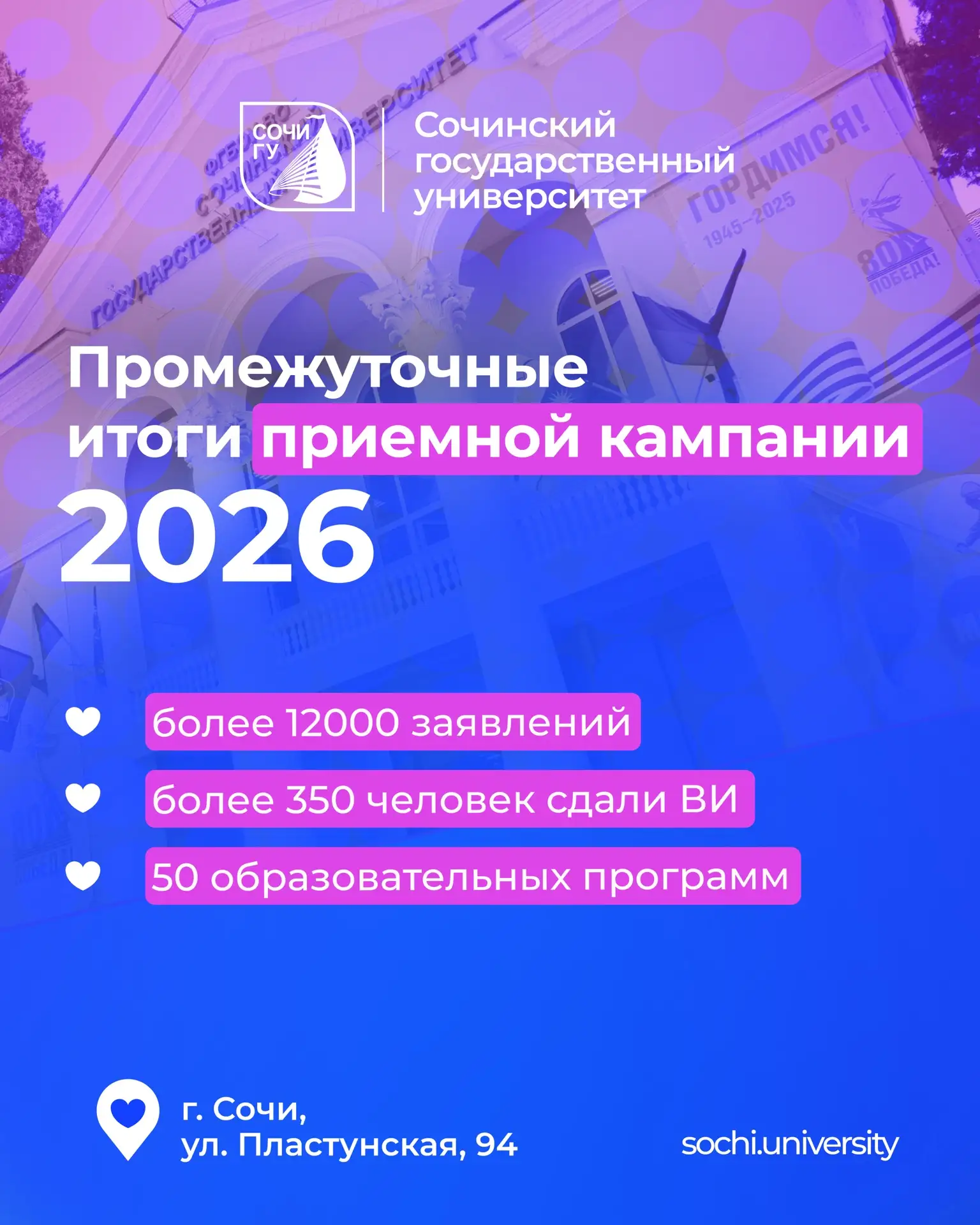 ⚡️Промежуточные итоги Приемной кампании СочиГУ! 

20 июня в Сочинском государственном университете с