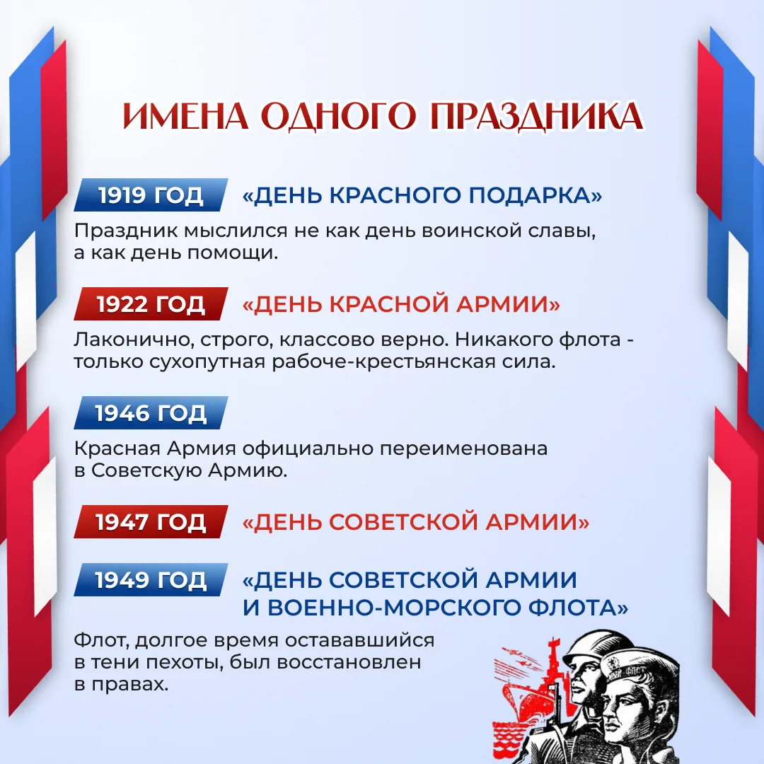 🇷🇺 С Днём защитника Отечества!  Дорогие наши ветераны, учителя, сотрудники школы, папы, дедушки и, к