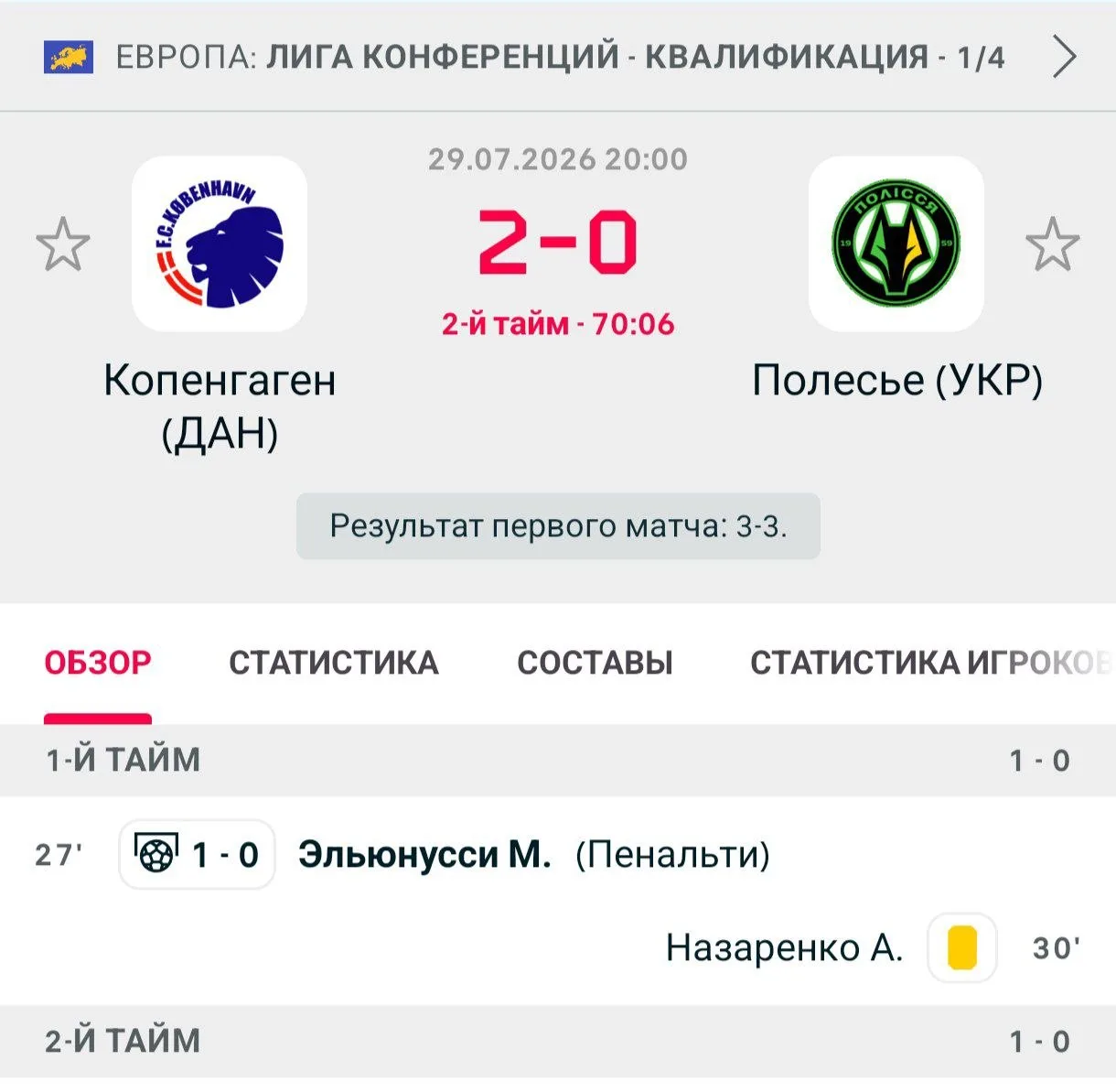 ♻️По Первому матчу у нас возврат! 
❌На втором матче ловим минус. 2-0.
Гол отменили, пенальти не назн