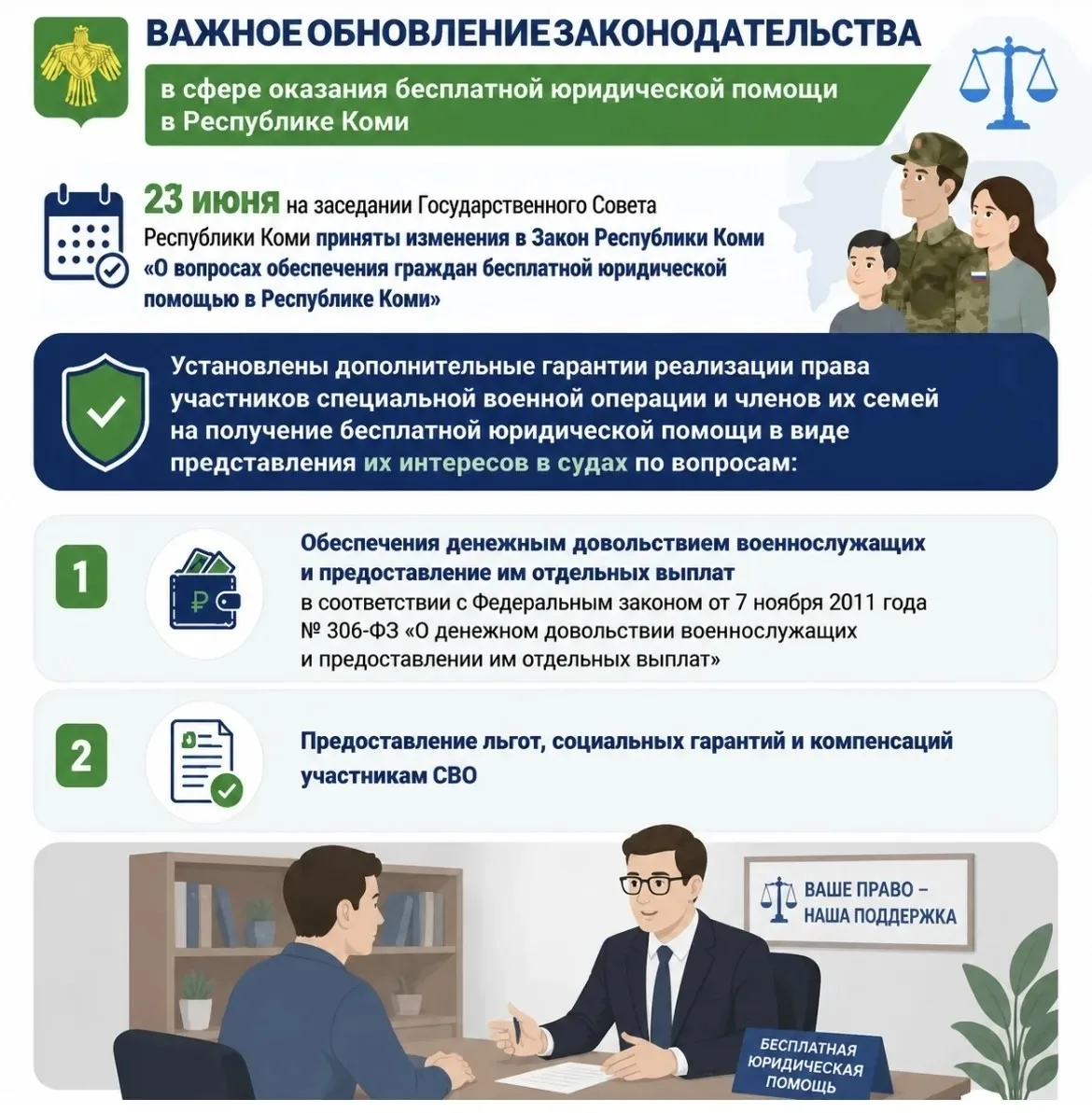 В Республике Коми расширены гарантии бесплатной юридической помощи. Подробнее - в карточках. 👆

Ист