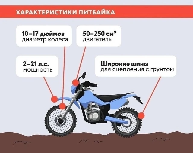 🚓Госавтоинспекция УМВД России  "Вологда" информирует о правилах использования «питбайка» в городском