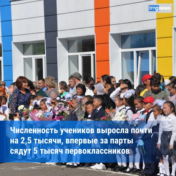⚡Система образования Тувы готова к новому учебному году: за парты сядут более 71,5 тыся...