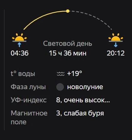 Опасное солнце угрожает краснодарцам после затяжных ливней

Сегодня синоптики прогнозируют УФ-индекс