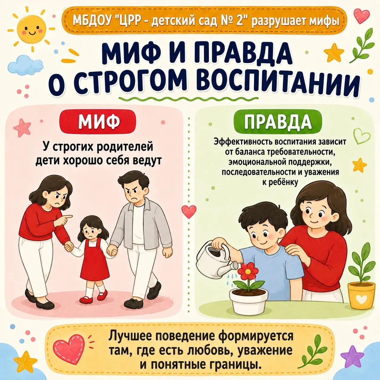 Строгость сама по себе не делает поведение ребенка лучше.