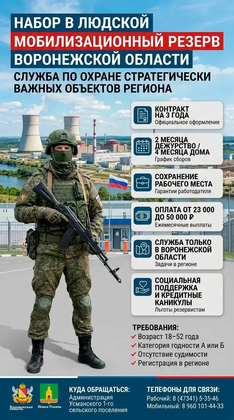 В Воронежской области проводится набор граждан для заключения контракта о пребывании в ...