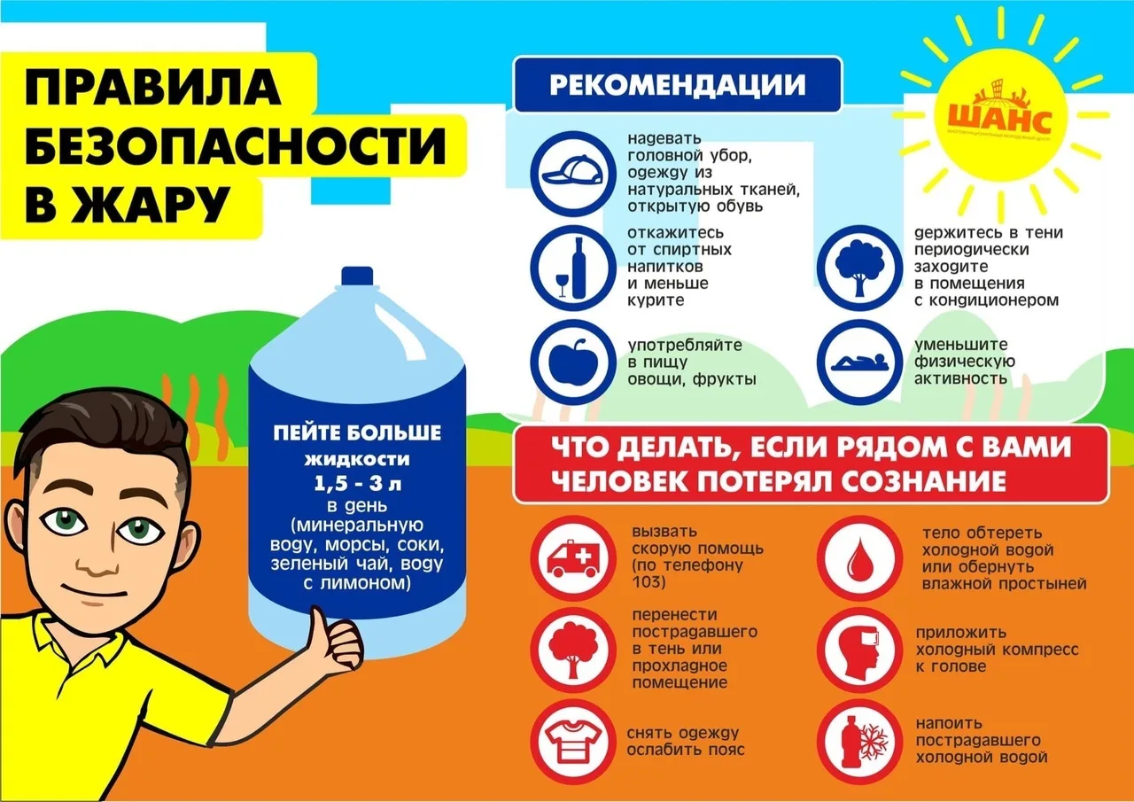 Памятка по профилактике перегрева.

1. Ограничить пребывание на улице в период максимально высокой т
