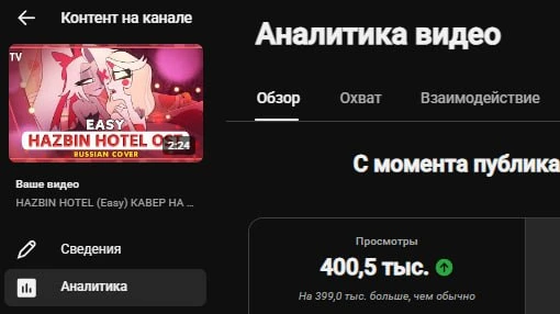 🎆 Очень радостно за такие моменты! 
Уже 400к просмотров на нашем кавере "Easy" 
Спасибо огромное вс