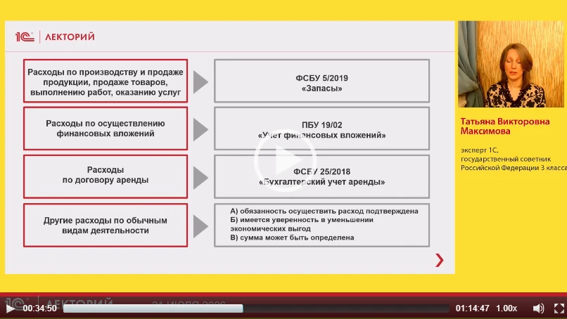 ‼️Про оценку расходов