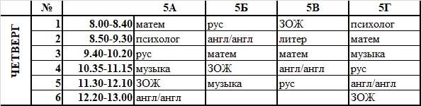 РАСПИСАНИЕ НА 1 ОКТЯБРЯ (ЧЕТВЕРГ) 5-ые классы