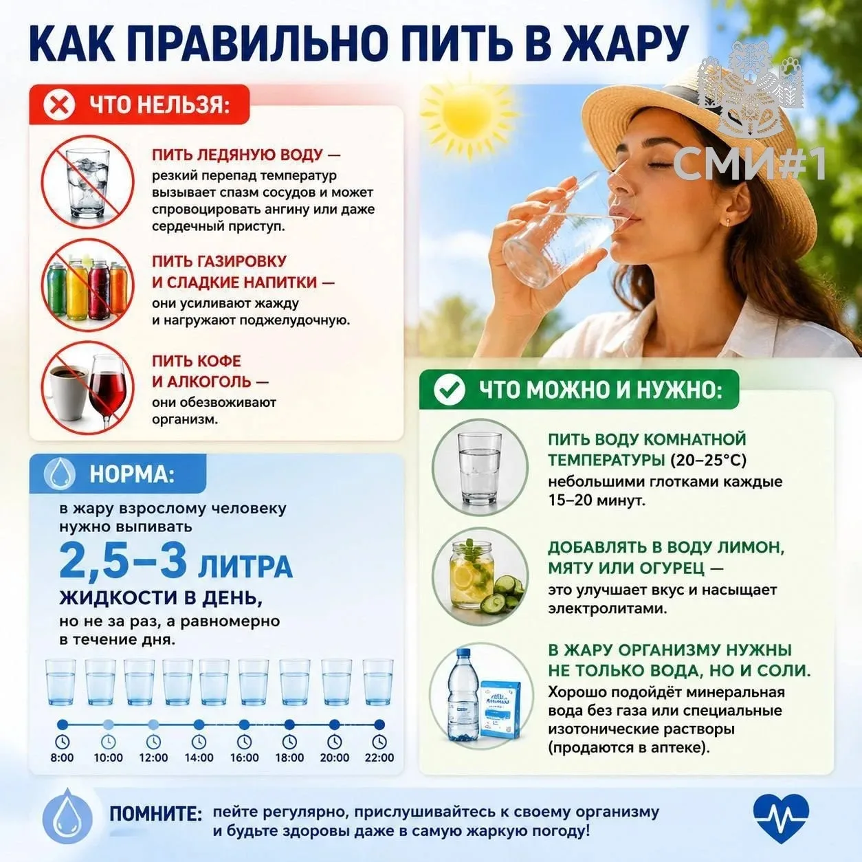 💦 Как правильно пить воду в жару, чтобы не навредить себе